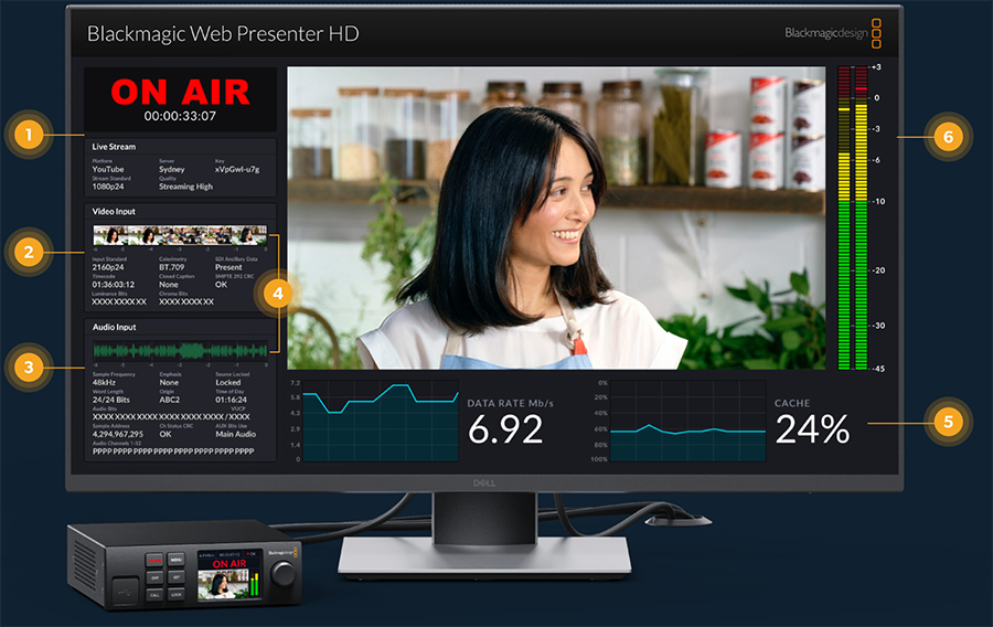 Blackmagic Design Web Presenter HD
